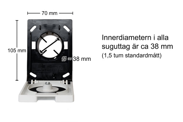 Suguttag classic Allaway