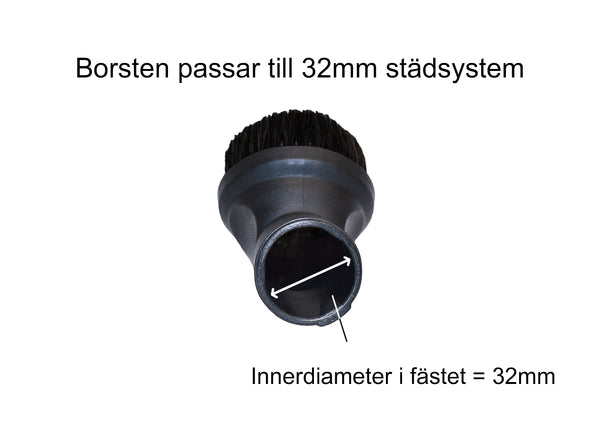 Stort möbelmunstycke runt