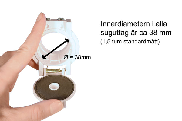 Suguttag Utanpåliggande