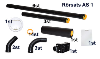 Rörsats AS1 Allaway