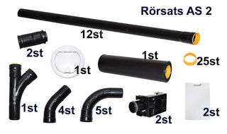 Rörsats AS2 Allaway