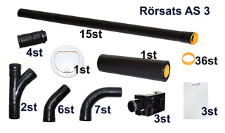 Rörsats AS3 Allaway