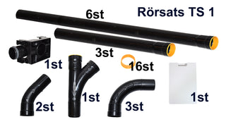 Rörsats TS1 Allaway
