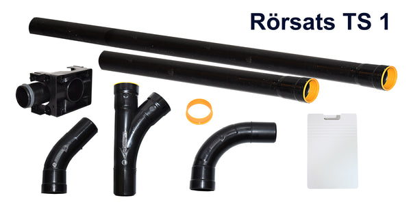 Rörsats TS1 Allaway