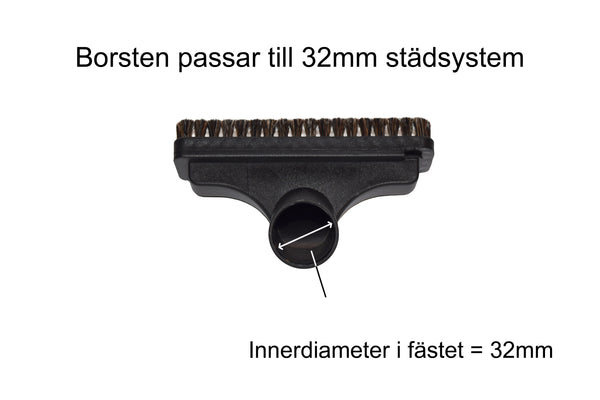 Borstmunstycke de lux fyrkantig