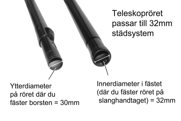 Teleskoprör, lättmetall svart eller grå