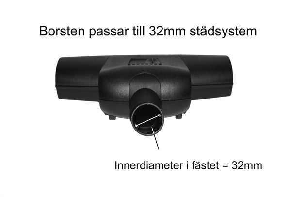 Turbomunstycke Luftdrivet