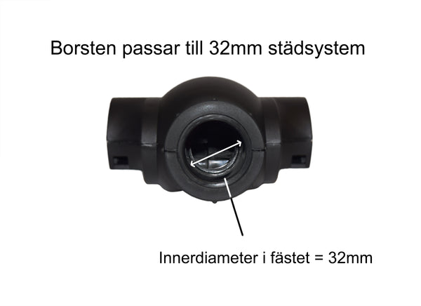Turbomunstycke möbel, luftdrivet "Rug Rat"